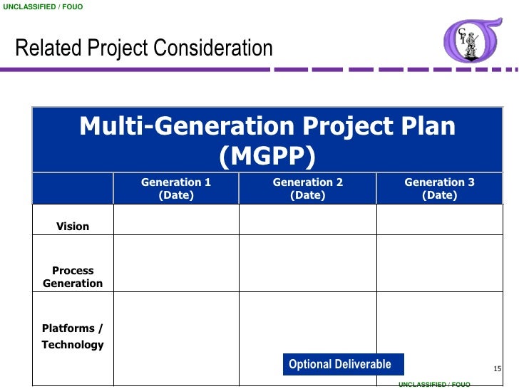 multi generational project plan template multi generational project plan template images template multi generational project plan template multi generational project plan template images template