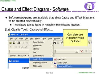 UNCLASSIFIED / FOUO




 Cause and Effect Diagram - Software
         Software programs are available that allow Cause and Effect Diagrams
          to be created electronically.
               This feature can be found in Minitab in the following location:
     Stat>Quality Tools>Cause-and-Effect…
                                                                  Can also use
                                                                 Microsoft Visio
                                                                    or Excel




                                              Basic Tools                    UNCLASSIFIED / FOUO 26
 