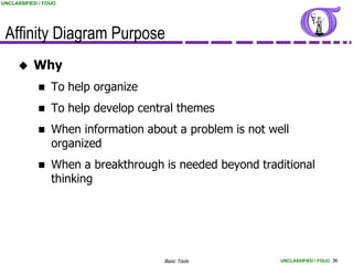 UNCLASSIFIED / FOUO




 Affinity Diagram Purpose
          Why
                To help organize
                To help develop central themes
                When information about a problem is not well
                 organized
                When a breakthrough is needed beyond traditional
                 thinking




                                     Basic Tools           UNCLASSIFIED / FOUO 36
 
