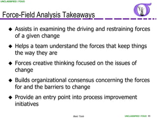 UNCLASSIFIED / FOUO




 Force-Field Analysis Takeaways
          Assists in examining the driving and restraining forces
           of a given change
          Helps a team understand the forces that keep things
           the way they are
          Forces creative thinking focused on the issues of
           change
          Builds organizational consensus concerning the forces
           for and the barriers to change
          Provide an entry point into process improvement
           initiatives
                                  Basic Tools          UNCLASSIFIED / FOUO 44
 