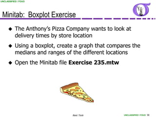 UNCLASSIFIED / FOUO




 Minitab: Boxplot Exercise
          The Anthony’s Pizza Company wants to look at
           delivery times by store location
          Using a boxplot, create a graph that compares the
           medians and ranges of the different locations
          Open the Minitab file Exercise 235.mtw




                                 Basic Tools         UNCLASSIFIED / FOUO 58
 