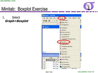 UNCLASSIFIED / FOUO




 Minitab: Boxplot Exercise
  1.          Select
     Graph>Boxplot




                        Basic Tools   UNCLASSIFIED / FOUO 59
 