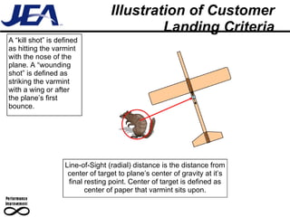 Illustration of Customer Landing Criteria A “kill shot” is defined as hitting the varmint with the nose of the plane. A “wounding shot” is defined as striking the varmint with a wing or after the plane’s first bounce. Line-of-Sight (radial) distance is the distance from center of target to plane’s center of gravity at it’s final resting point. Center of target is defined as center of paper that varmint sits upon. 