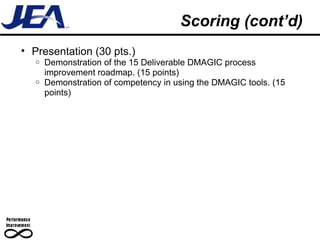 Scoring (cont’d) Presentation (30 pts.) Demonstration of the 15 Deliverable DMAGIC process improvement roadmap. (15 points) Demonstration of competency in using the DMAGIC tools. (15 points) 
