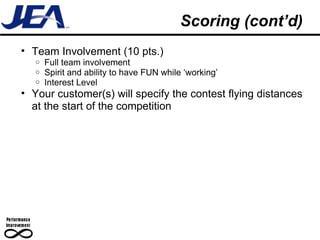 Scoring (cont’d) Team Involvement (10 pts.) Full team involvement Spirit and ability to have FUN while ‘working’ Interest Level Your customer(s) will specify the contest flying distances at the start of the competition 