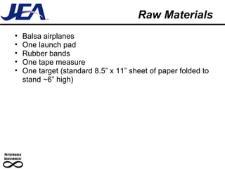 Raw Materials Balsa airplanes One launch pad Rubber bands One tape measure One target (standard 8.5” x 11” sheet of paper folded to stand ~6” high) 