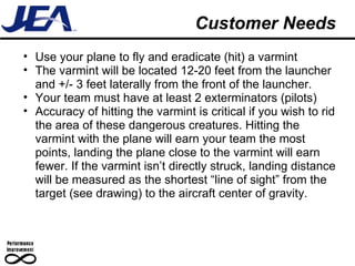 Customer Needs Use your plane to fly and eradicate (hit) a varmint The varmint will be located 12-20 feet from the launcher and +/- 3 feet laterally from the front of the launcher. Your team must have at least 2 exterminators (pilots) Accuracy of hitting the varmint is critical if you wish to rid the area of these dangerous creatures. Hitting the varmint with the plane will earn your team the most points, landing the plane close to the varmint will earn fewer. If the varmint isn’t directly struck, landing distance will be measured as the shortest “line of sight” from the target (see drawing) to the aircraft center of gravity. 