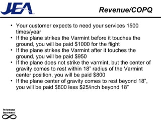 Revenue/COPQ Your customer expects to need your services 1500 times/year If the plane strikes the Varmint before it touches the ground, you will be paid $1000 for the flight If the plane strikes the Varmint after it touches the ground, you will be paid $950 If the plane does not strike the varmint, but the center of gravity comes to rest within 18” radius of the Varmint center position, you will be paid $800 If the plane center of gravity comes to rest beyond 18”, you will be paid $800 less $25/inch beyond 18” 