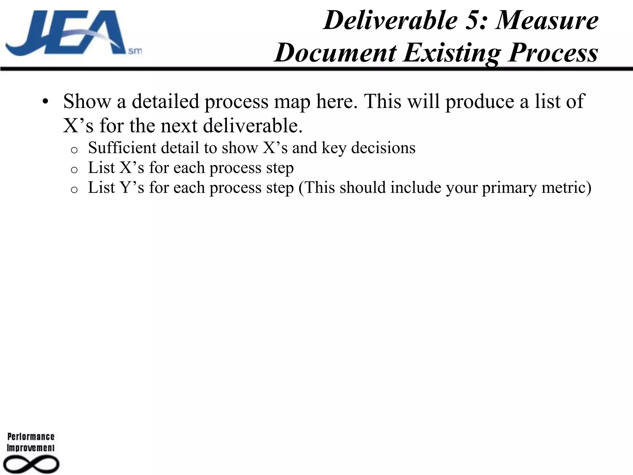 Deliverable 5: Measure
                                 Document Existing Process
• Show a detailed process map here. This will produce a list of
  X’s for the next deliverable.
   o   Sufficient detail to show X’s and key decisions
   o   List X’s for each process step
   o   List Y’s for each process step (This should include your primary metric)
 