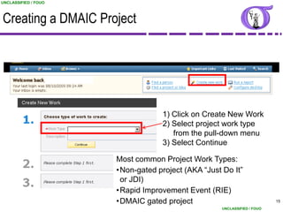 UNCLASSIFIED / FOUO



Creating a DMAIC Project




                                   1) Click on Create New Work
                                   2) Select project work type
                                      from the pull-down menu
                                   3) Select Continue

                      Most common Project Work Types:
                      •Non-gated project (AKA “Just Do It”
                       or JDI)
                      •Rapid Improvement Event (RIE)
                      •DMAIC gated project                                15
                                                    UNCLASSIFIED / FOUO
 