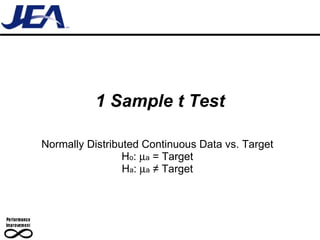 1 Sample t Test Normally Distributed Continuous Data vs. Target H o :   a  = Target H a :   a  ≠ Target 