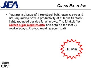 Class Exercise You are in charge of three street light repair crews and are required to have a productivity of at least 10 street lights replaced per day for all crews. The Minitab file  Street Light Repairs.mtw  has data on the last 30 working days. Are you meeting your goal? 10 Min 