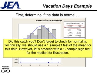 Vacation Days Example First, determine if the data is normal… Did this catch you? Don’t forget to check for normality. Technically, we should use a 1 sample t test of the mean for this data. However, let’s proceed with a 1- sample sign test for the median for illustration. 