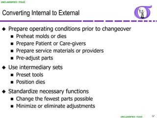 UNCLASSIFIED / FOUO




Converting Internal to External

    Prepare operating conditions prior to changeover
           Preheat molds or dies
           Prepare Patient or Care-givers
           Prepare service materials or providers
           Pre-adjust parts
    Use intermediary sets
           Preset tools
           Position dies
    Standardize necessary functions
           Change the fewest parts possible
           Minimize or eliminate adjustments
                                                     UNCLASSIFIED / FOUO   12
 