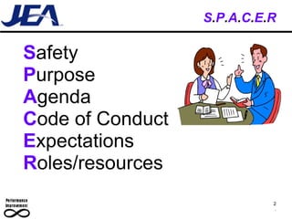 S . P . A . C . E . R 2 . S afety P urpose A genda C ode of Conduct E xpectations R oles/resources 