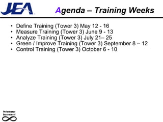 A genda – Training Weeks Define Training (Tower 3) May 12 - 16 Measure Training (Tower 3) June 9 - 13 Analyze Training (Tower 3) July 21– 25 Green / Improve Training (Tower 3) September 8 – 12 Control Training (Tower 3) October 6 - 10 