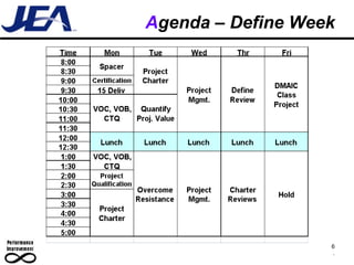 A genda – Define Week 6 . 