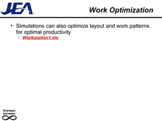 Work Optimization Simulations can also optimize layout and work patterns for optimal productivity Workstation1.xls 