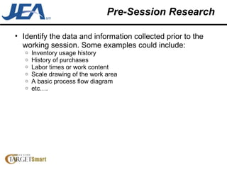 Pre-Session Research Identify the data and information collected prior to the working session. Some examples could include: Inventory usage history History of purchases Labor times or work content Scale drawing of the work area A basic process flow diagram  etc…. 