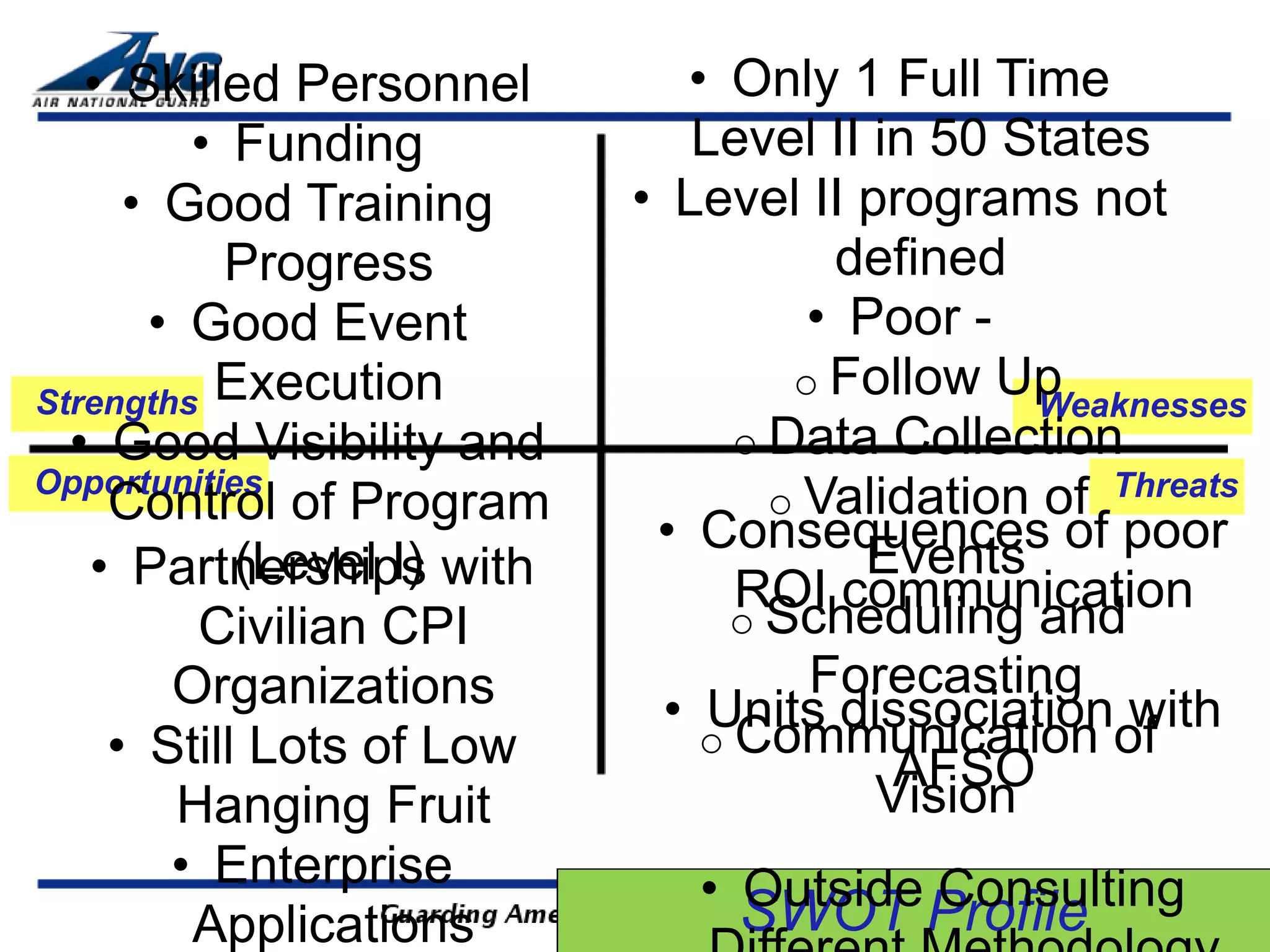 • Skilled Personnel       • Only 1 Full Time
         • Funding            Level II in 50 States
     • Good Training      • Level II programs not
           Progress                  defined
      • Good Event                  • Poor -
Strengths Execution
                                   o Follow Up
                                               Weaknesses
  • Good Visibility and         o Data Collection
Opportunities
    Control of Program            o Validation of Threats
                           • Consequences of poor
                                      Events
   • Partnerships with
            (Level I)
                                ROI communication
         Civilian CPI           o Scheduling and
        Organizations               Forecasting
                            • o Communication of
                               Units dissociation with
    • Still Lots of Low                 AFSO
        Hanging Fruit                  Vision
        • Enterprise         • SWOT Profile
                               Outside Consulting
         Applications
 