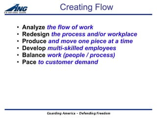 Creating Flow

•   Analyze the flow of work
•   Redesign the process and/or workplace
•   Produce and move one piece at a time
•   Develop multi-skilled employees
•   Balance work (people / process)
•   Pace to customer demand
 