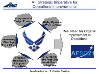 AF Strategic Imperative for
                        Operations Improvements

            Congressional
           Budget Pressure    Highly Dynamic
                              GWOT Demand

                                               Real Need for Organic
                                                 Improvement in
  Increasing                                        Operations
   Fleet Age
(Avg > 23 yrs)




          Personnel            31% Rise in
          Healthcare         JP8 Fuel Cost
          & Support           for Air Force
         Costs Rising         in Past Year
 