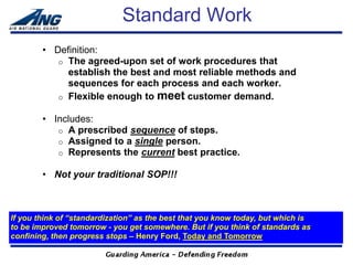 Standard Work
        • Definition:
           o The agreed-upon set of work procedures that
             establish the best and most reliable methods and
             sequences for each process and each worker.
           o Flexible enough to meet customer demand.

        • Includes:
           o A prescribed sequence of steps.
           o Assigned to a single person.
           o Represents the current best practice.

        • Not your traditional SOP!!!



If you think of ―standardization‖ as the best that you know today, but which is
to be improved tomorrow - you get somewhere. But if you think of standards as
confining, then progress stops – Henry Ford, Today and Tomorrow
 