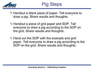 Pig Steps
1. Handout a blank piece of paper. Tell everyone to
   draw a pig. Share results and thoughts.

1. Handout a piece of grid paper and SOP. Tell
   everyone to draw a pig according to the SOP on
   the grid. Share results and thoughts.

1. Hand out the SOP with the example and grid
   paper. Tell everyone to draw a pig according to the
   SOP on the grid. Share results and thoughts.
 