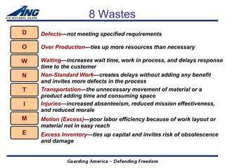 8 Wastes
D   Defects—not meeting specified requirements

O   Over Production—ties up more resources than necessary

W   Waiting—increases wait time, work in process, and delays response
    time to the customer
N   Non-Standard Work—creates delays without adding any benefit
    and invites more defects in the process
T   Transportation—the unnecessary movement of material or a
    product adding time and consuming space
I   Injuries—increased absenteeism, reduced mission effectiveness,
    and reduced morale
M   Motion (Excess)—poor labor efficiency because of work layout or
    material not in easy reach
E   Excess Inventory—ties up capital and invites risk of obsolescence
    and damage
 
