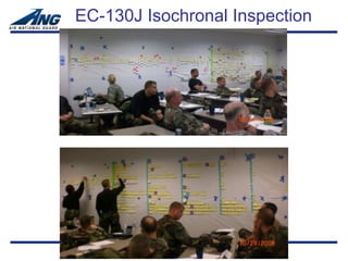 EC-130J Isochronal Inspection
 