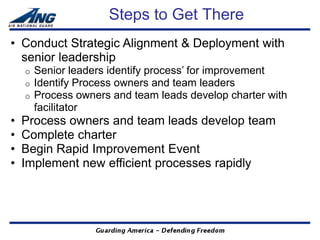 Steps to Get There
• Conduct Strategic Alignment & Deployment with
  senior leadership
    o   Senior leaders identify process’ for improvement
    o   Identify Process owners and team leaders
    o   Process owners and team leads develop charter with
        facilitator
•   Process owners and team leads develop team
•   Complete charter
•   Begin Rapid Improvement Event
•   Implement new efficient processes rapidly
 