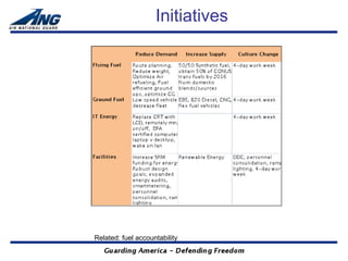 Initiatives




Related: fuel accountability
 