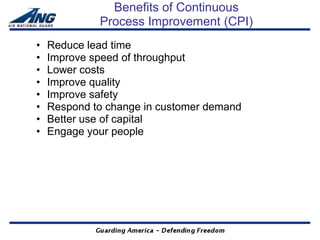 Benefits of Continuous
             Process Improvement (CPI)
•   Reduce lead time
•   Improve speed of throughput
•   Lower costs
•   Improve quality
•   Improve safety
•   Respond to change in customer demand
•   Better use of capital
•   Engage your people
 