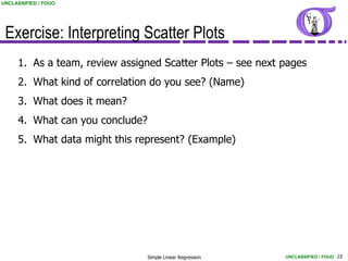 UNCLASSIFIED / FOUO




 Exercise: Interpreting Scatter Plots
     1. As a team, review assigned Scatter Plots – see next pages
     2. What kind of correlation do you see? (Name)
     3. What does it mean?
     4. What can you conclude?
     5. What data might this represent? (Example)




                                 Simple Linear Regression   UNCLASSIFIED / FOUO 15
 