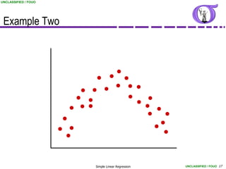 UNCLASSIFIED / FOUO




 Example Two




                      Simple Linear Regression   UNCLASSIFIED / FOUO 17
 