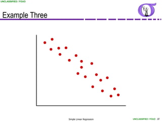 UNCLASSIFIED / FOUO




 Example Three




                      Simple Linear Regression   UNCLASSIFIED / FOUO 18
 