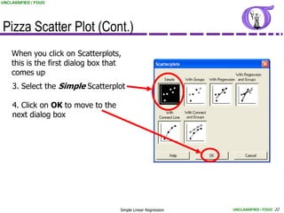 UNCLASSIFIED / FOUO




Pizza Scatter Plot (Cont.)
    When you click on Scatterplots,
    this is the first dialog box that
    comes up
    3. Select the Simple Scatterplot

    4. Click on OK to move to the
    next dialog box




                                    Simple Linear Regression   UNCLASSIFIED / FOUO 22
 