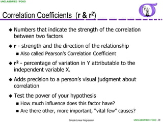 UNCLASSIFIED / FOUO




 Correlation Coefficients (r & r2)
      Numbers     that indicate the strength of the correlation
          between two factors
     r      - strength and the direction of the relationship
              Also called Pearson’s Correlation Coefficient
      r2    - percentage of variation in Y attributable to the
          independent variable X.
      Adds     precision to a person’s visual judgment about
          correlation
      Test           the power of your hypothesis
              How much influence does this factor have?
              Are there other, more important, “vital few” causes?
                                       Simple Linear Regression   UNCLASSIFIED / FOUO 26
 