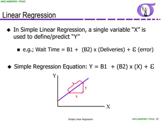 UNCLASSIFIED / FOUO




 Linear Regression
        In Simple Linear Regression, a single variable “X” is
         used to define/predict “Y”

                e.g.; Wait Time = B1 + (B2) x (Deliveries) +       (error)
         Simple Regression Equation: Y = B1 + (B2) x (X) +                       
                             Y   B2 = Slope

                                                    y
                                          x

                                                               X

                                    Simple Linear Regression       UNCLASSIFIED / FOUO 35
 