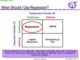 UNCLASSIFIED / FOUO




 When Should I Use Regression?
                                                               Independent Variable (X)
                                                             Continuous                   Attribute
                                               Continuous
                      Dependent Variable (Y)




                                                            Regression                        ANOVA
                                               Attribute




                                                              Logistic                   Chi-Square (2)
                                                             Regression                       Test



     The tool depends on the data type. Regression is typically used with a continuous
      input and a continuous response but can also be used with count or categorical
                                   inputs and outputs.
                                                                   Simple Linear Regression                UNCLASSIFIED / FOUO   5
 