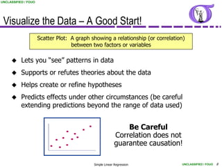 UNCLASSIFIED / FOUO




 Visualize the Data – A Good Start!
                      Scatter Plot: A graph showing a relationship (or correlation)
                                    between two factors or variables

          Lets you “see” patterns in data
          Supports or refutes theories about the data
          Helps create or refine hypotheses
          Predicts effects under other circumstances (be careful
           extending predictions beyond the range of data used)


                                                               Be Careful
                                                           Correlation does not
                                                           guarantee causation!

                                             Simple Linear Regression            UNCLASSIFIED / FOUO   8
 
