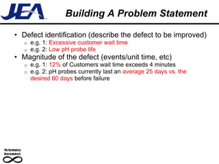 Building A Problem Statement

• Defect identification (describe the defect to be improved)
   o   e.g. 1: Excessive customer wait time
   o   e.g. 2: Low pH probe life
• Magnitude of the defect (events/unit time, etc)
   o   e.g. 1: 12% of Customers wait time exceeds 4 minutes
   o   e.g. 2: pH probes currently last an average 25 days vs. the
       desired 60 days before failure
 