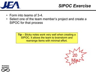 SIPOC Exercise

• Form into teams of 3-4.
• Select one of the team member’s project and create a
  SIPOC for that process


       Tip – Sticky notes work very well when creating a
          SIPOC. It allows the team to brainstorm and
              rearrange items with minimal effort.




                                                    20
                                                    Min
 