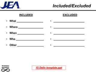 Included/Excluded
        INCLUDED                            EXCLUDED

• What __________________      • _____________________

• Where _________________      • _____________________

• When __________________      • _____________________

• Who ___________________      • _____________________

• Other __________________     • _____________________




                    15 Deliv template.ppt
 