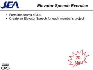 Elevator Speech Exercise

• Form into teams of 3-4
• Create an Elevator Speech for each member’s project




                                              20
                                              Min
 