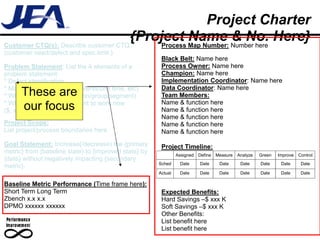 Project Charter
Customer CTQ(s): Describe customer CTQ
                                       {Project Map Number: Number here Here}
                                            Process
                                                    Name & No.
(customer need/defect and spec limit.)
                                                        Black Belt: Name here
Problem Statement: List the 4 elements of a             Process Owner: Name here
problem statement:                                      Champion: Name here
* Defect identification                                 Implementation Coordinator: Name here
* Magnitude of the defect (events/unit time, etc)       Data Coordinator: Name here
      These are
* Where is the defect (location/group/segment)          Team Members:
* Why this project is important to work now             Name & function here
      our focus
($, strategy support, etc)                              Name & function here
                                                        Name & function here
Project Scope:                                          Name & function here
List project/process boundaries here                    Name & function here
Goal Statement: Increase(/decrease) the {primary        Project Timeline:
metric} from {baseline state} to {improved state} by            Assigned   Define   Measure   Analyze   Green   Improve   Control
{date} without negatively impacting {secondary
                                                       Sched     Date      Date      Date      Date     Date     Date      Date
metric}.
                                                       Actual    Date      Date      Date      Date     Date     Date      Date

Baseline Metric Performance (Time frame here):
Short Term Long Term                                    Expected Benefits:
Zbench x.x x.x                                          Hard Savings –$ xxx K
DPMO xxxxxx xxxxxx                                      Soft Savings –$ xxx K
                                                        Other Benefits:
                                                        List benefit here
                                                        List benefit here
 