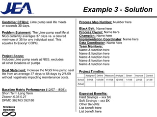 Example 3 - Solution
Customer CTQ(s): Lime pump seal life meets           Process Map Number: Number here
or exceeds 35 days.
                                                     Black Belt: Name here
Problem Statement: The Lime pump seal life at        Process Owner: Name here
NGS currently averages 37 days vs. a desired         Champion: Name here
minimum of 35 for any individual seal. This          Implementation Coordinator: Name here
equates to $xxx/yr COPQ.                             Data Coordinator: Name here
                                                     Team Members:
                                                     Name & function here
                                                     Name & function here
Project Scope:                                       Name & function here
Includes Lime pump seals at NGS, excludes            Name & function here
all other locations or pumps                         Name & function here
Goal Statement: Increase the NGS lime pump seal      Project Timeline:
life from an average 37 days to 58 days by 2/1/09            Assigned   Define    Measure Analyze     Green    Improve   Control
without negatively impacting maintenance costs.
                                                    Sched     9/1/08    10/5/08   11/1/08   12/1/08   1/1/09   2/1/09    3/1/09
                                                    Actual

Baseline Metric Performance (12/07 – 8/08):
Short Term Long Term                                 Expected Benefits:
Zbench 0.35 0.27                                     Hard Savings – xxx $K
DPMO 362163 392180                                   Soft Savings – xxx $K
                                                     Other Benefits:
                                                     List benefit here
                                                     List benefit here
 