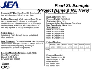 Pearl St. Example
                                        {Project Map Number: Number here Here}
Customer CTQ(s): Each Pearl St. Crew heading Process
                                                     Name & No.
to a work location < 30 min of start time.
                                                      Black Belt: Name here
Problem Statement: Work crews at Pearl St. are        Process Owner: Name here
taking an average 35 minutes to obtain work           Champion: Name here
assignments and depart the yard vs. a 30 minute       Implementation Coordinator: Name here
individual crew maximum. Reducing this to a 20        Data Coordinator: Name here
min avg. equates to $xxx/yr in lost productivity.     Team Members:
                                                      Name & function here
                                                      Name & function here
Project Scope:                                        Name & function here
Includes all Pearl St. work crews, excludes all       Name & function here
other locations.                                      Name & function here
Goal Statement: Decrease the work crew departure      Project Timeline:
delay from an average of 35min to 20 min by 1/2/09            Assigned   Define    Measure Analyze     Green    Improve   Control
without negatively impacting accuracy or
                                                     Sched     9/1/08    10/5/08   11/1/08   12/1/08   1/1/09   2/1/09    3/1/09
completeness of work assignments.
                                                     Actual

Baseline Metric Performance (5/08-7/08):
Short Term Long Term                                  Expected Benefits:
Zbench -2.39 -0.85                                    Hard Savings – xxx $K
DPMO 991625 803225                                    Soft Savings – xxx $K
                                                      Other Benefits:
                                                      List benefit here
                                                      List benefit here
 