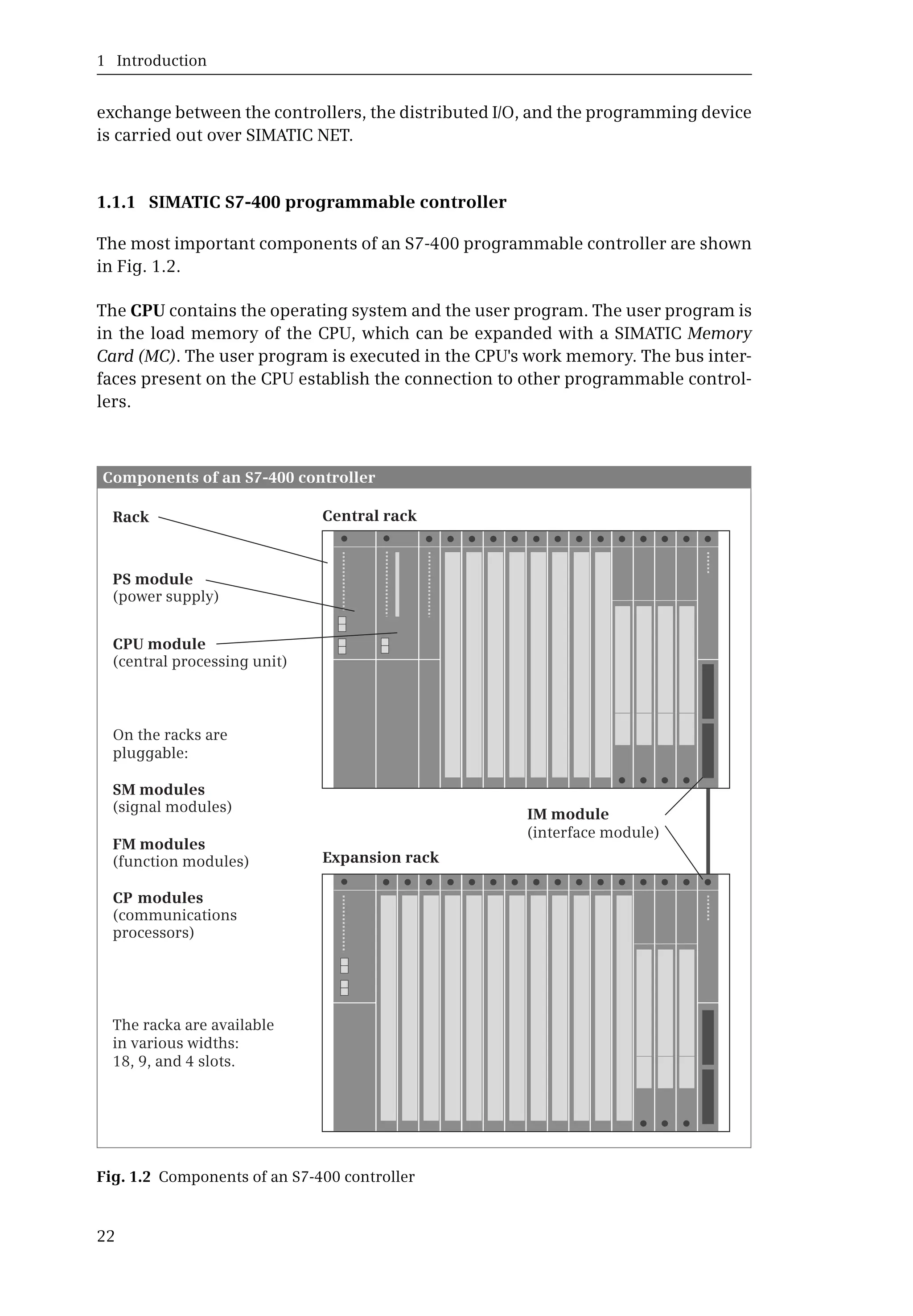 1 Introduction
22
exchange between the controllers, the distributed I/O, and the programming device
is carried out over SIMATIC NET.
1.1.1 SIMATIC S7-400 programmable controller
The most important components of an S7-400 programmable controller are shown
in Fig. 1.2.
The CPU contains the operating system and the user program. The user program is
in the load memory of the CPU, which can be expanded with a SIMATIC Memory
Card (MC). The user program is executed in the CPU's work memory. The bus inter-
faces present on the CPU establish the connection to other programmable control-
lers.
Fig. 1.2 Components of an S7-400 controller
Expansion rack
Central rack
IM module
Components of an S7-400 controller
The racka are available
in various widths:
18, 9, and 4 slots.
CPU module
PS module
SM modules
FM modules
CP modules
Rack
On the racks are
pluggable:
 