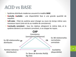 ACID vs BASE
• Systèmes distribués modernes assurent le modèle BASE
• Basically Available : une disponibilité face à une grande quantité de
requêtes
• Soft-state : l’état du système peut changer au cours du temps même sans
nouveaux inputs (cela est du au modèle de consistence).
• Eventually consistent : tous les réplicas atteignent le même état, et le
système devient à un moment consistant, si on stoppe les inputs.
14
CAP
Consistency
(consistance/cohérence)
Availability
(disponibilité)
Partition tolerance
(distribution)
CA
CP
AP
Ex: BD relationnelles
normalisées
centralisée
Ex: BD relationnelles
distribuées
Ex: Bases de données NoSQL
Big Data
 